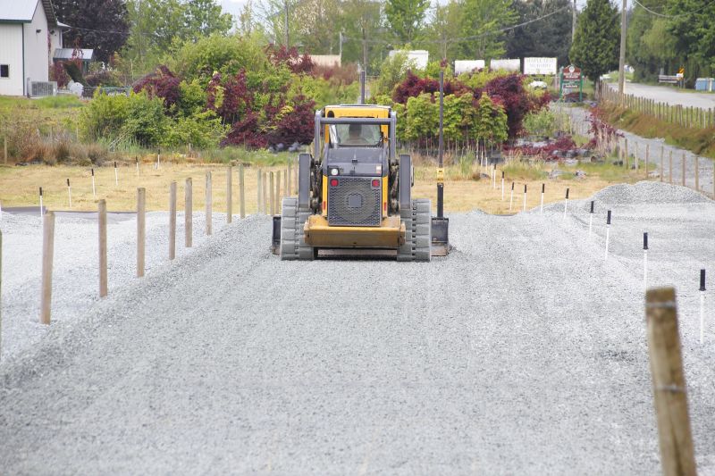 Parking Lot Leveling in Woodstock, GA